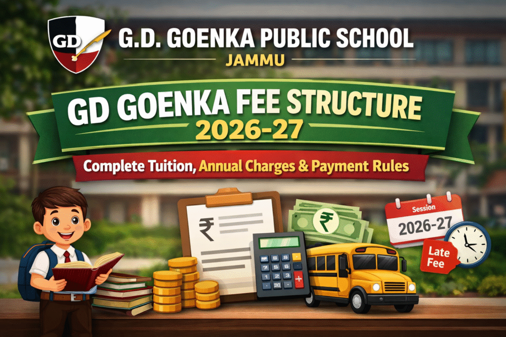 GD Goenka Fee Structure 2027