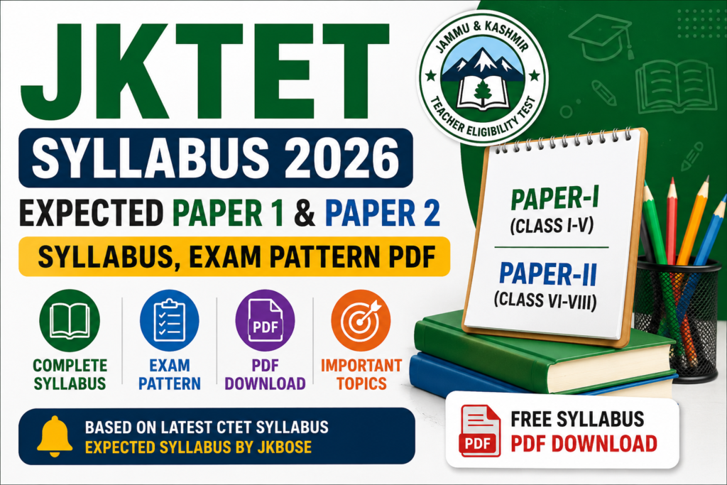 Detailed Topic wise and Subject wise Syllabus for J&K Teacher Eligibility test-2026